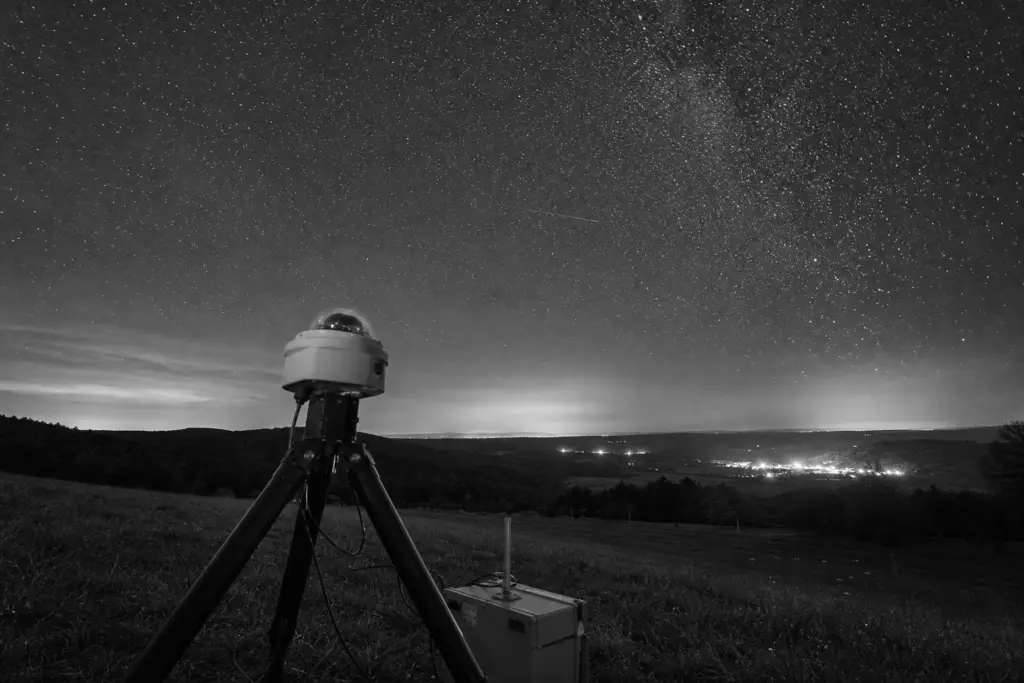 Evidence-First All-Sky Monitoring